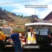 yvfacc2 Fire Adapted Community Roles: Are We Being Homeowners or Neighbors?